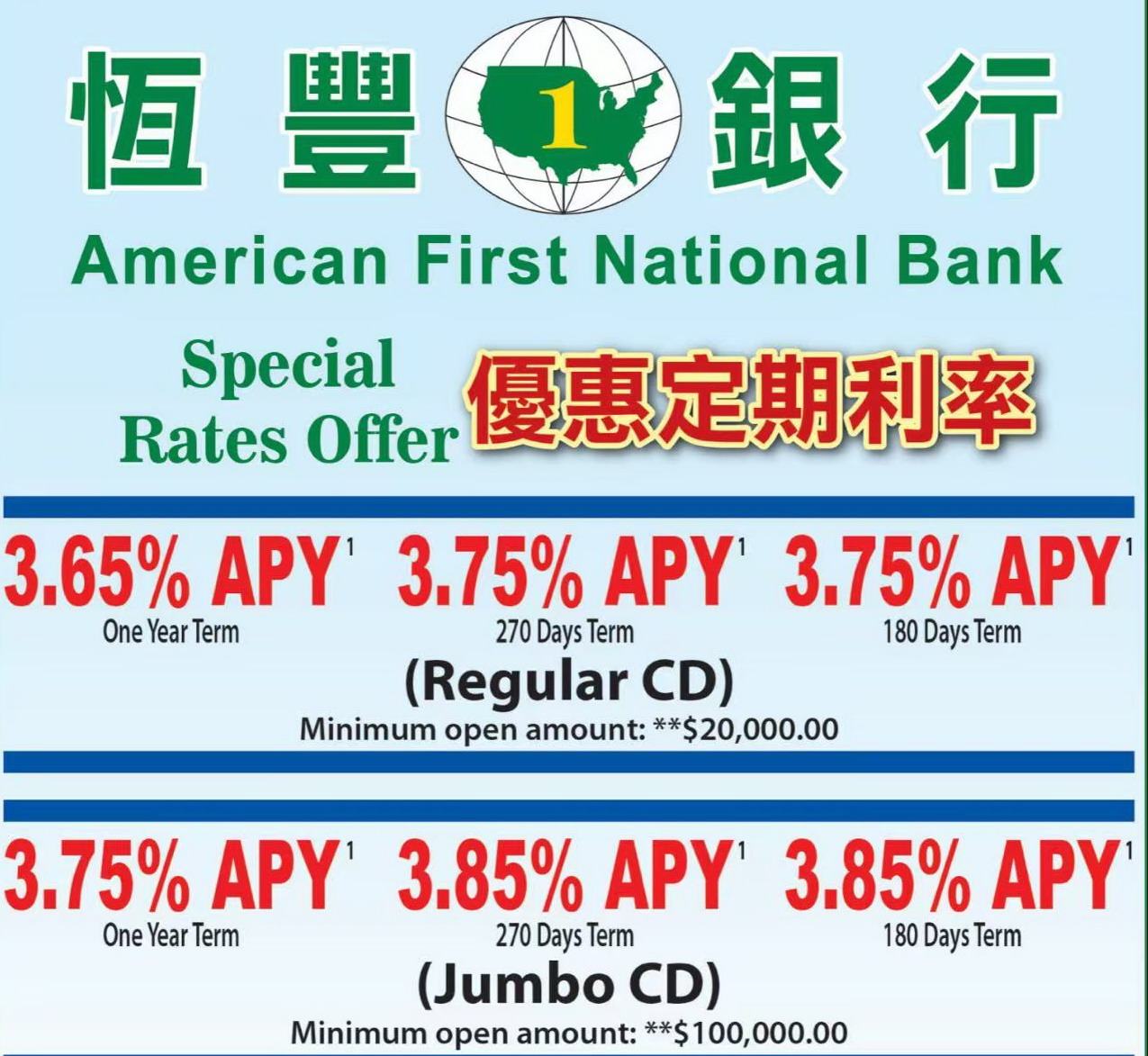 恆豐銀行4